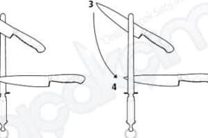 Bıçak Nasıl Bilenir?