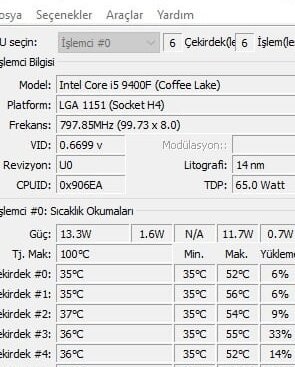 cpu sicakligi nasil izlenir