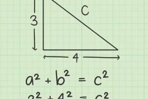Hipotenüs Nasıl Bulunur?
