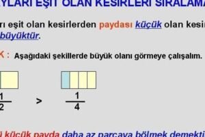 Kesirler Küçükten Büyüğe Nasıl Sıralanır?